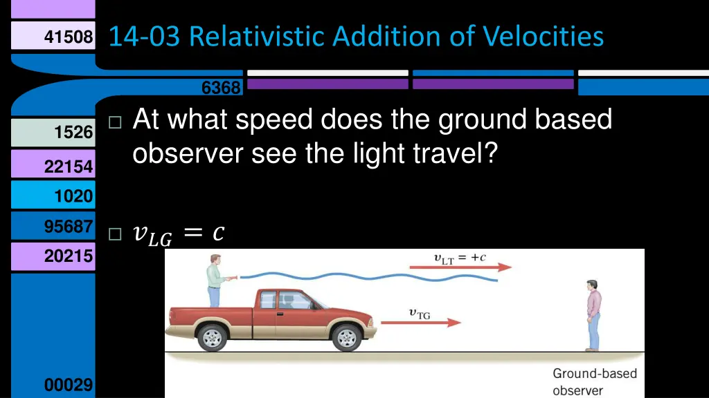 14 03 relativistic addition of velocities 4