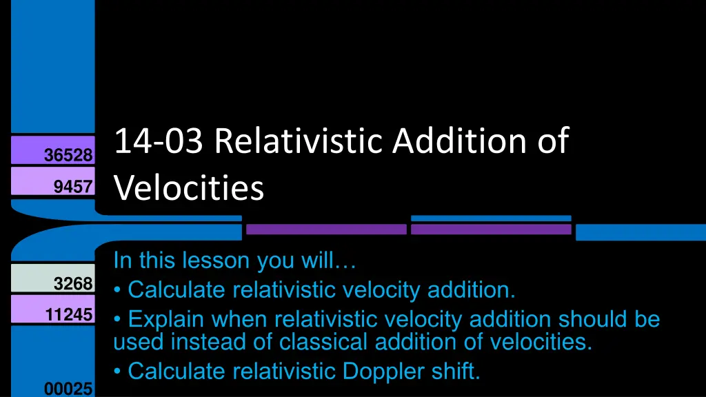 14 03 relativistic addition of velocities