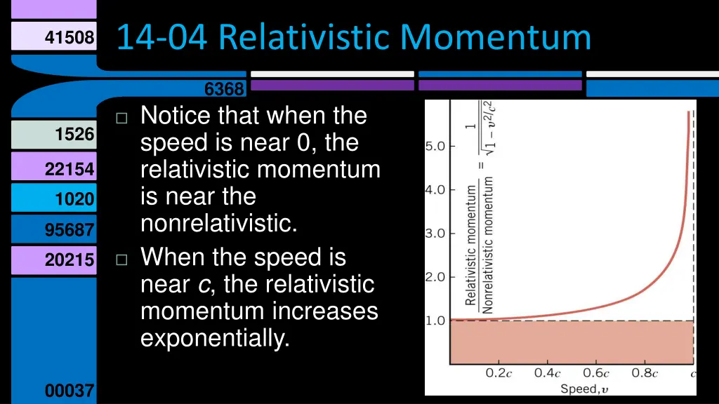 14 04 relativistic momentum 2
