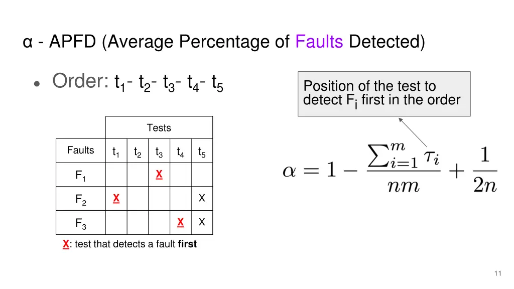 apfd average percentage of faults detected 1