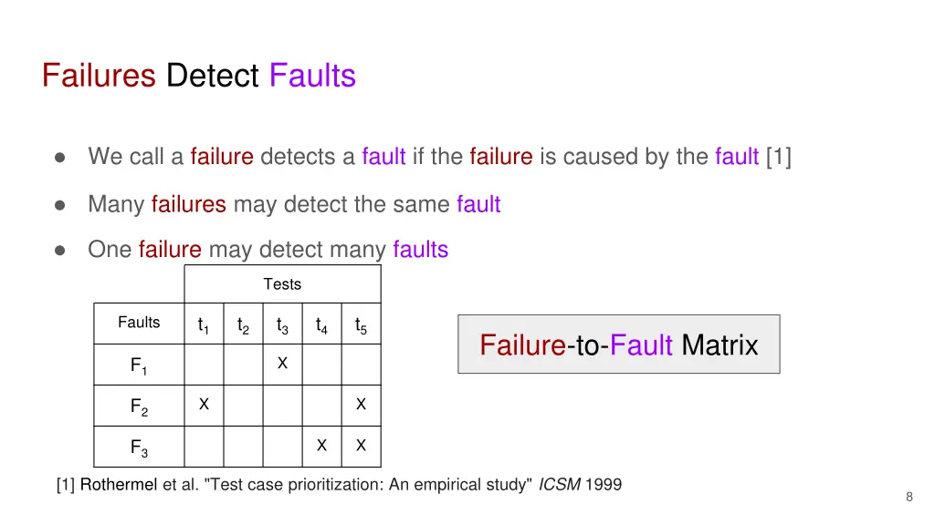 failures detect faults