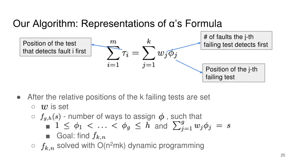 our algorithm representations of s formula 1