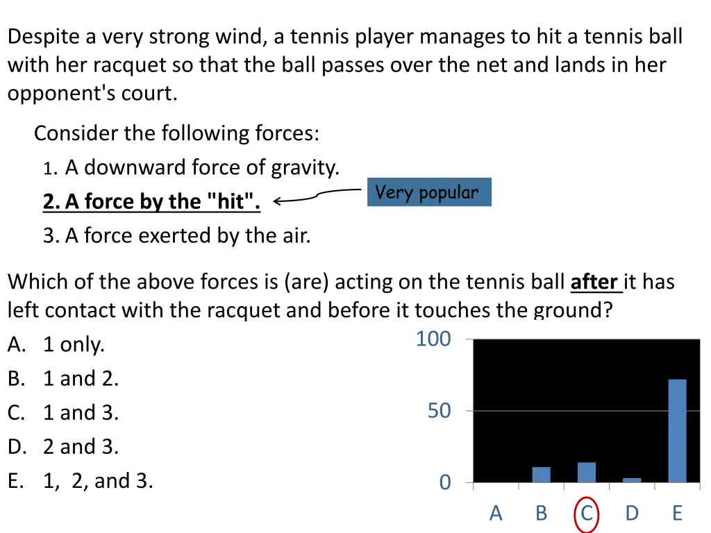 despite a very strong wind a tennis player 1