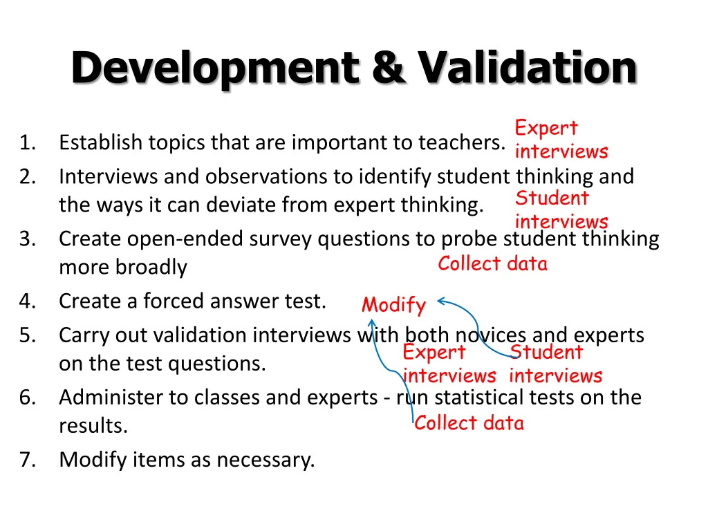 development validation 1
