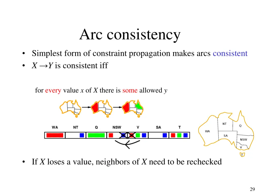 arc consistency 2