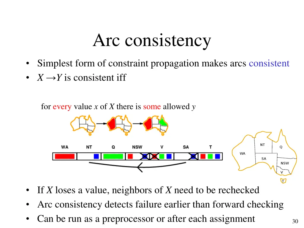 arc consistency 3