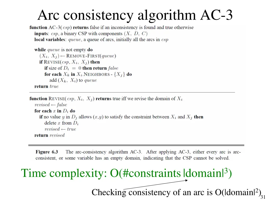arc consistency algorithm ac 3
