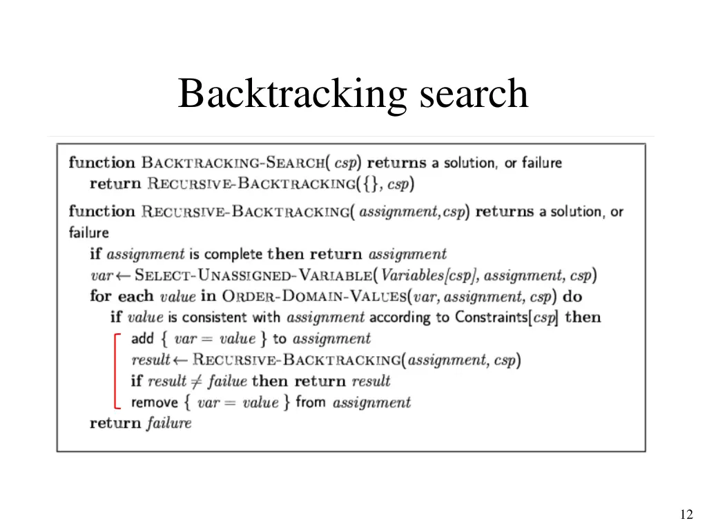 backtracking search 1