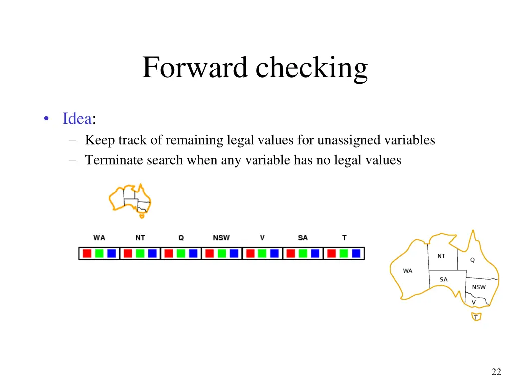forward checking