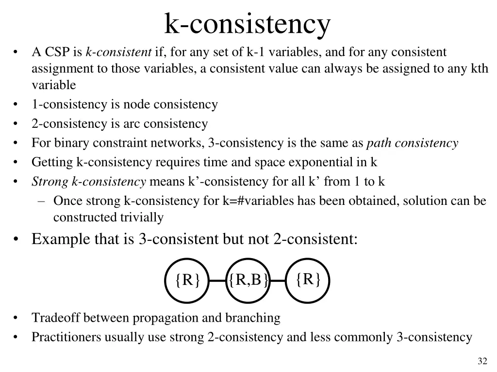 k consistency
