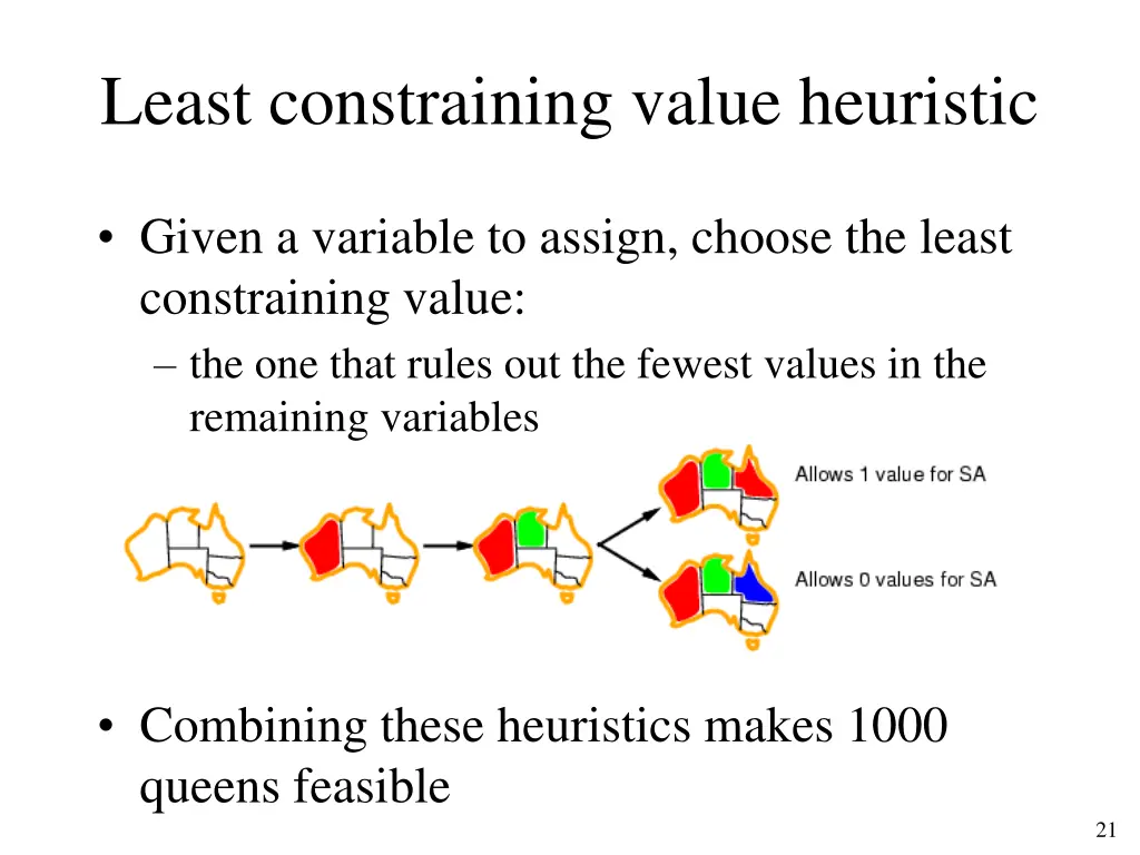 least constraining value heuristic