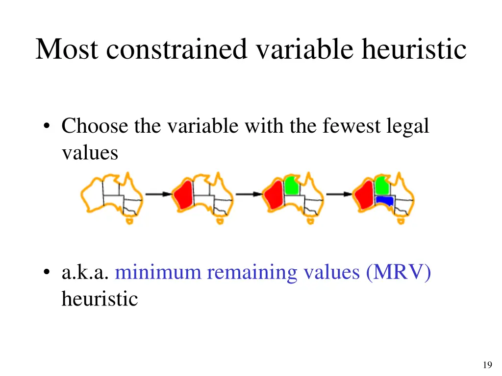 most constrained variable heuristic