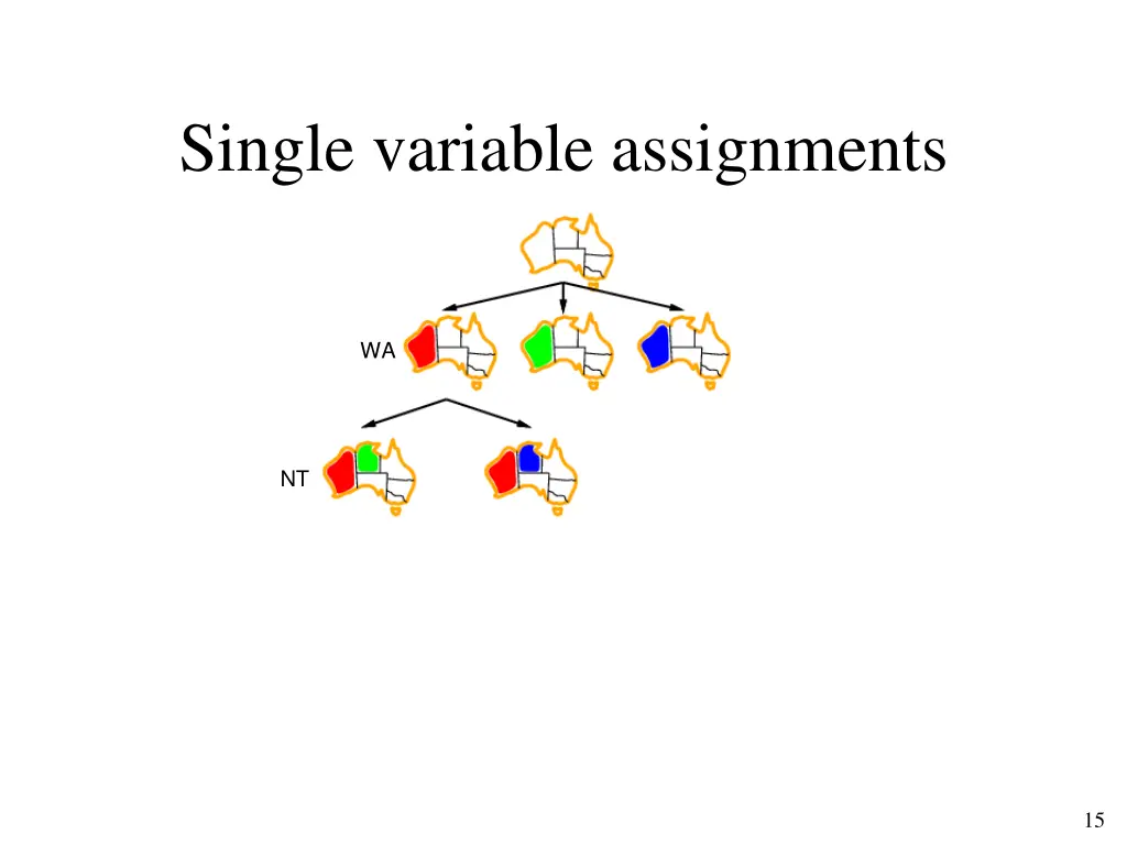 single variable assignments 2