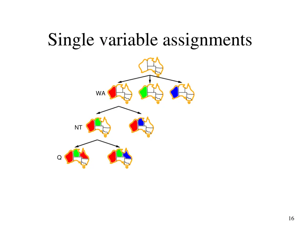 single variable assignments 3