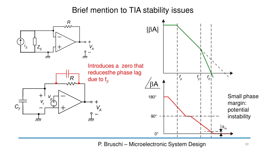 brief mention to tia stability issues