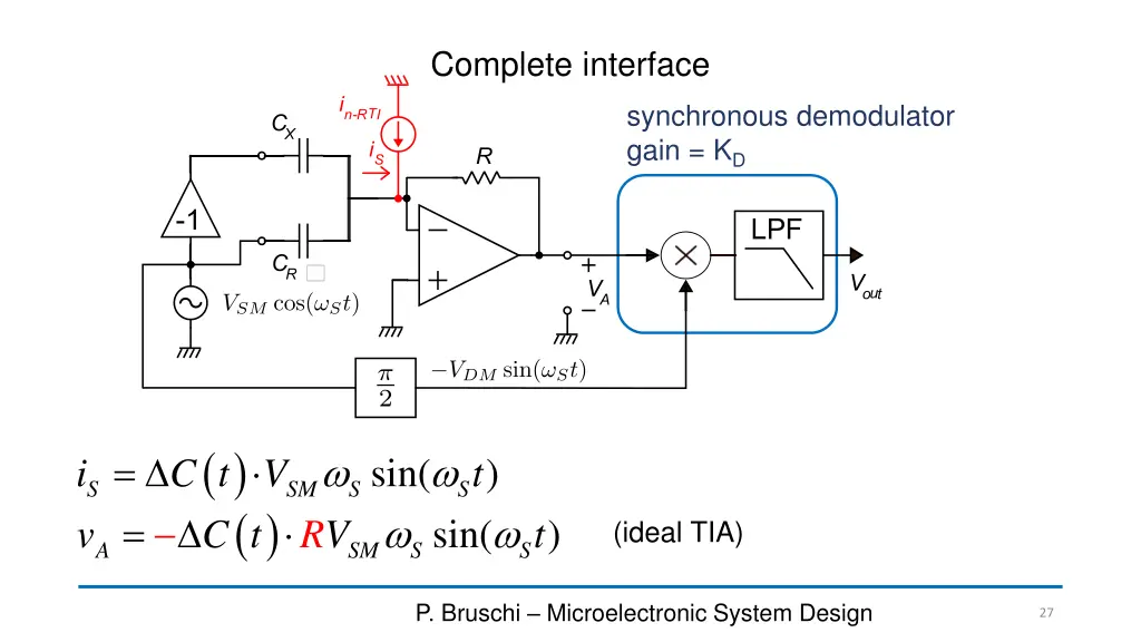 complete interface