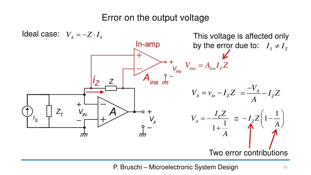 error on the output voltage