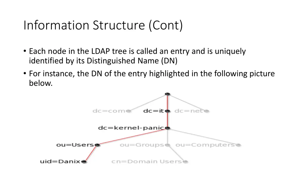information structure cont