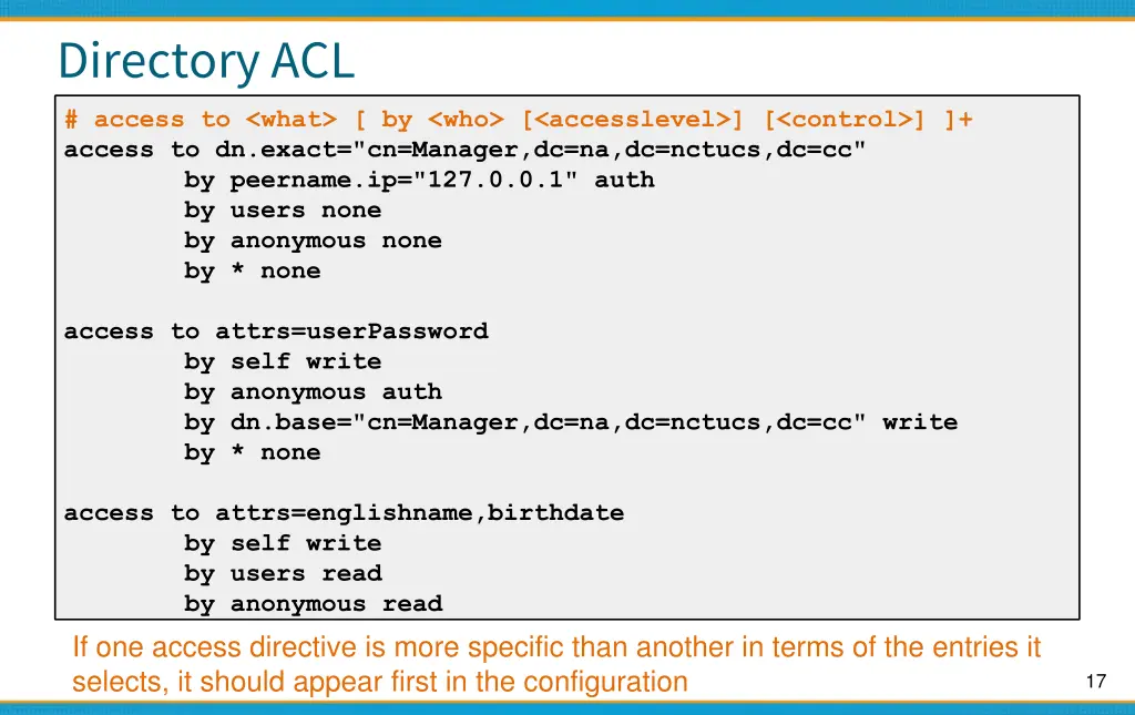 directory acl