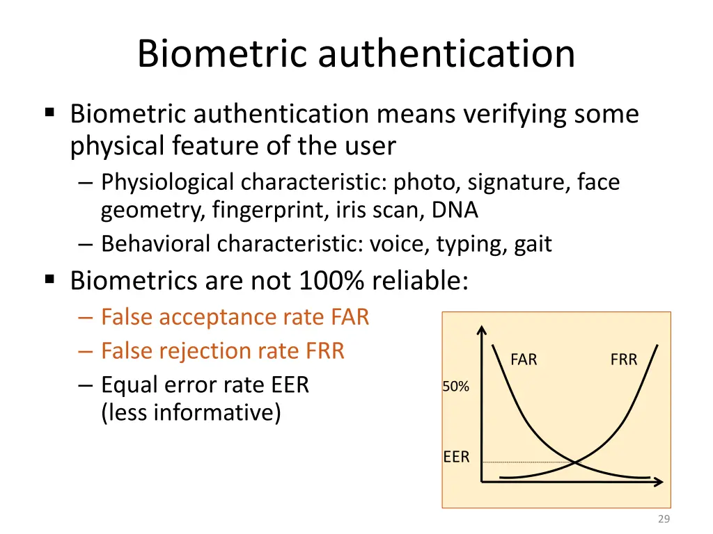 biometric authentication