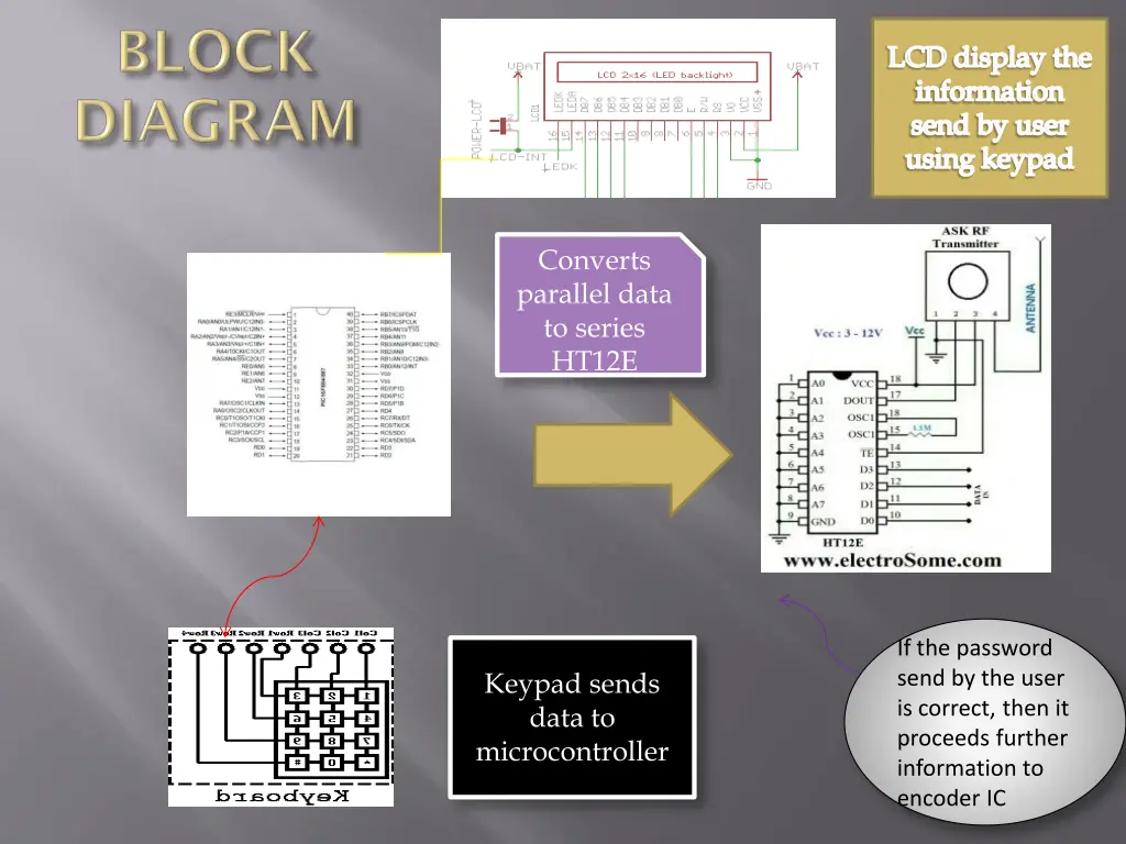 lcd display the information send by user using