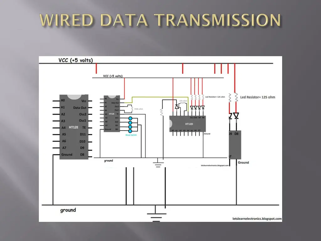 slide14