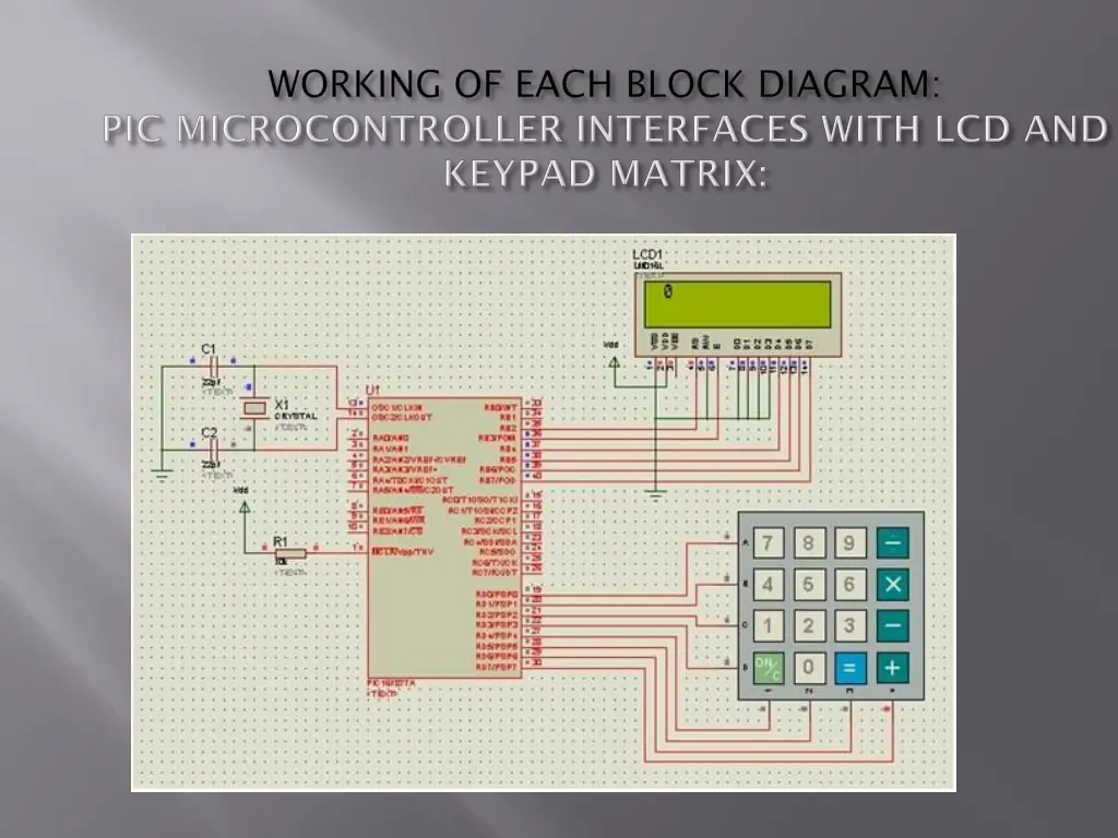 slide4