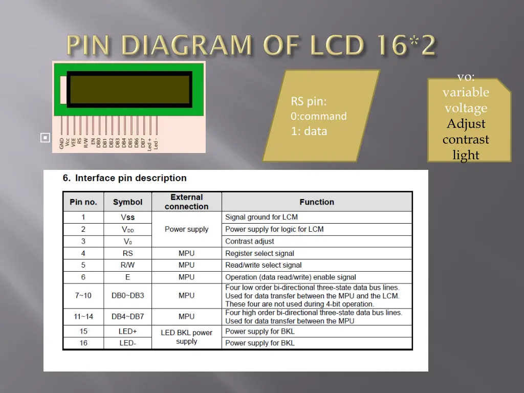 slide6