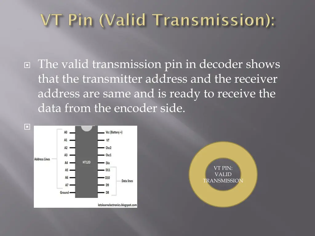 the valid transmission pin in decoder shows that