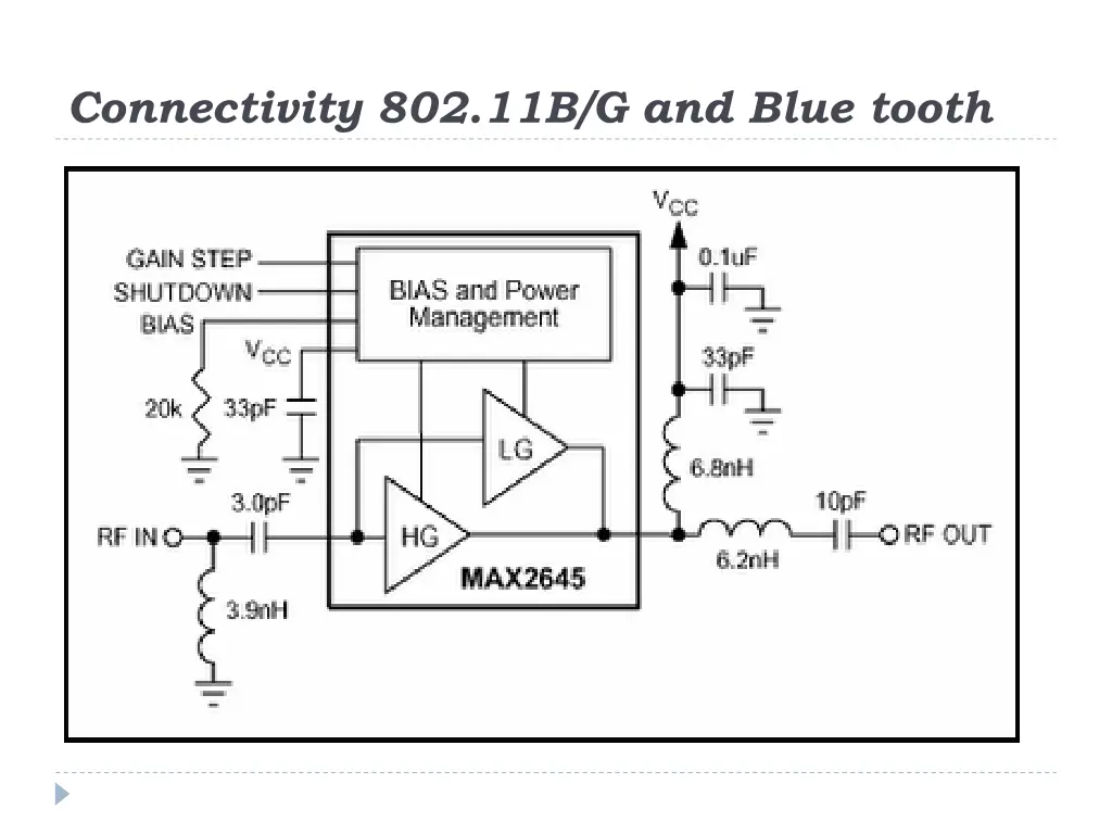connectivity 802 11b g and blue tooth