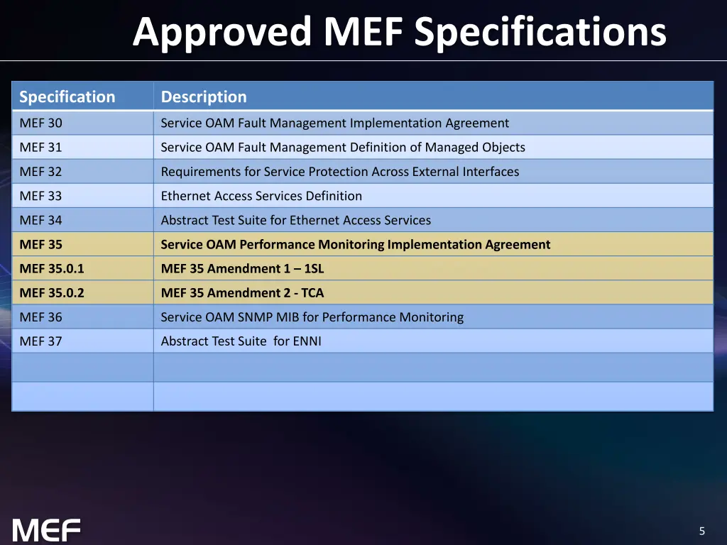 approved mef specifications 2