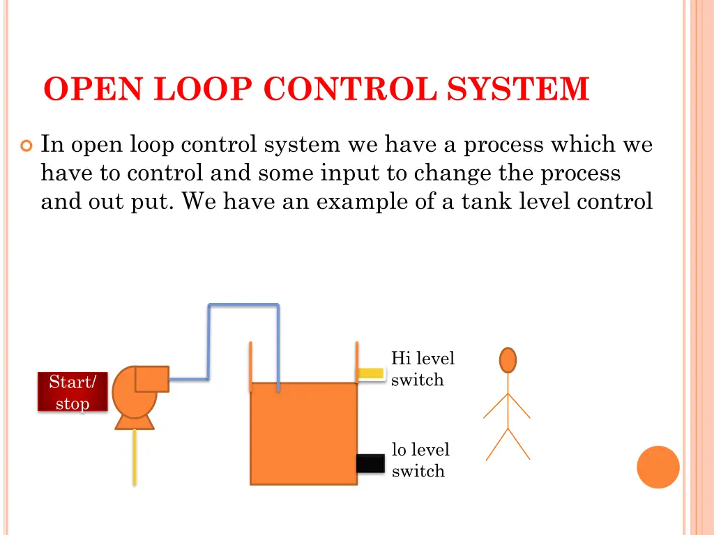 open loop control system