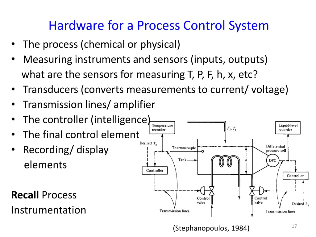 hardware for a process control system