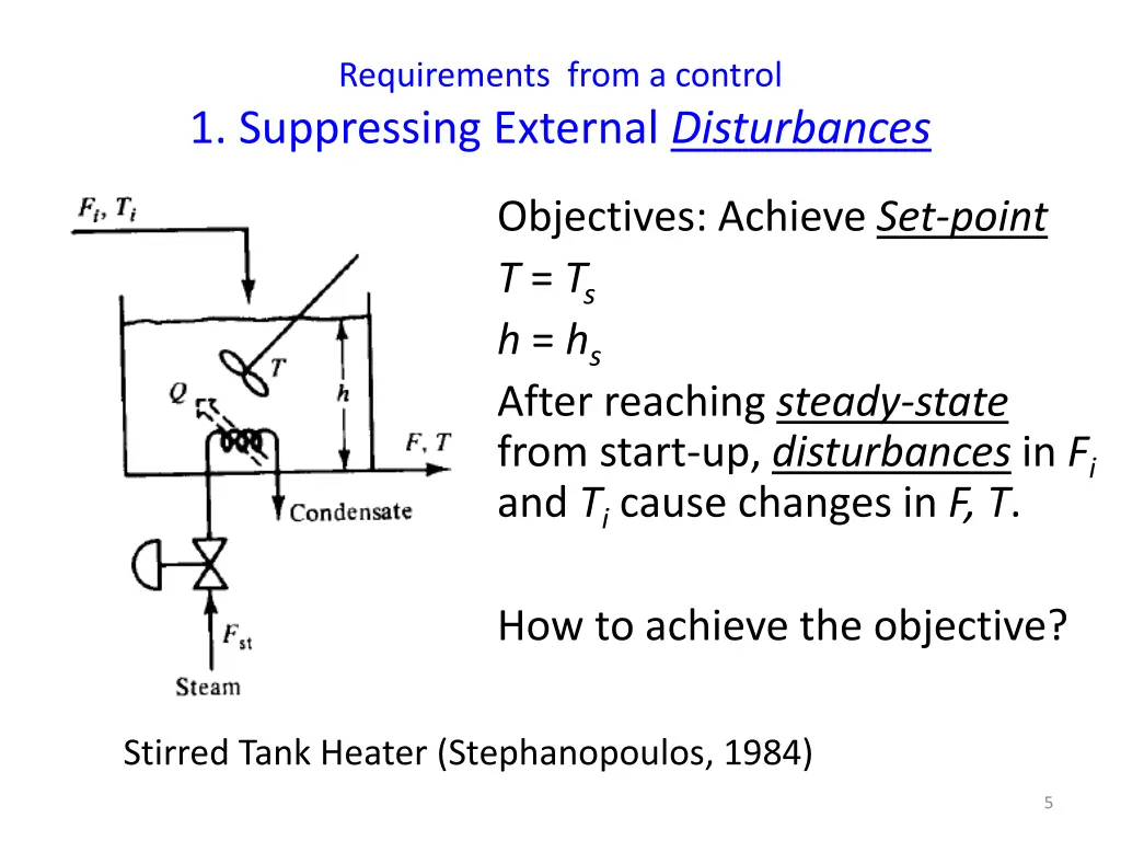 requirements from a control 1 suppressing