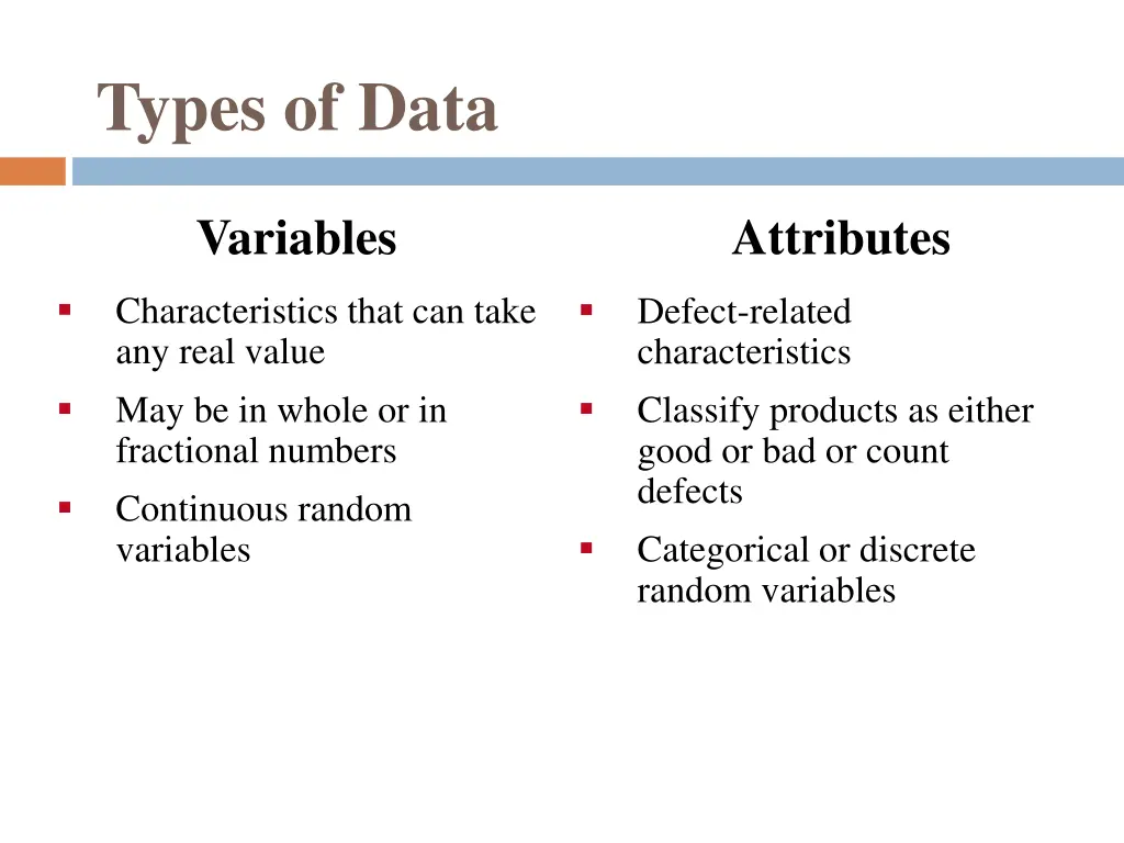 types of data