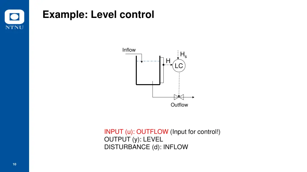 example level control