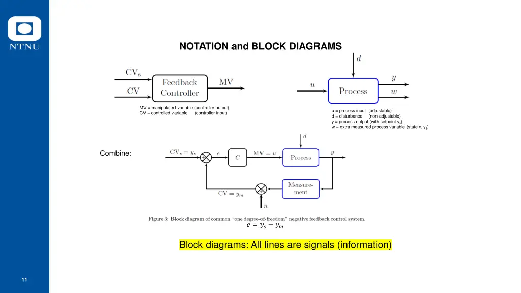 notation and block diagrams