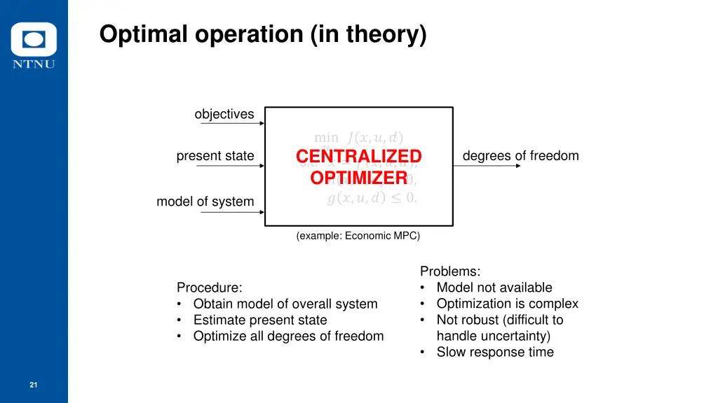 optimal operation in theory