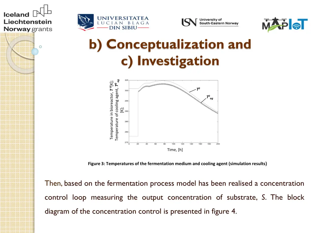 b conceptualization and c investigation 1