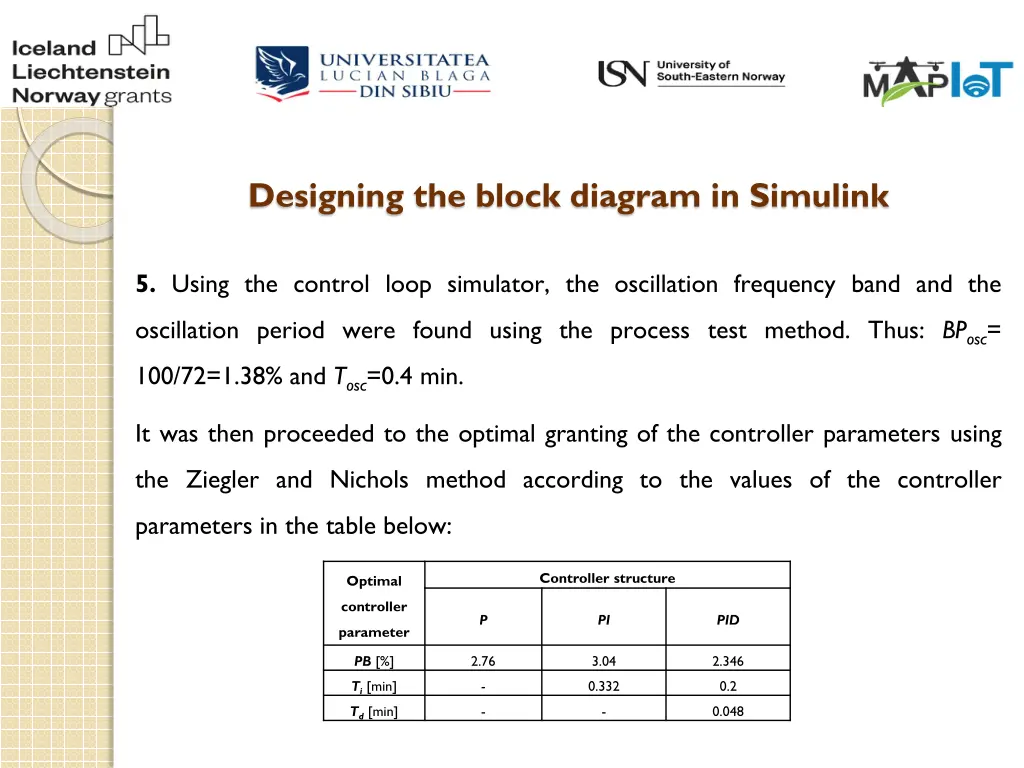 designing the block diagram in simulink 6