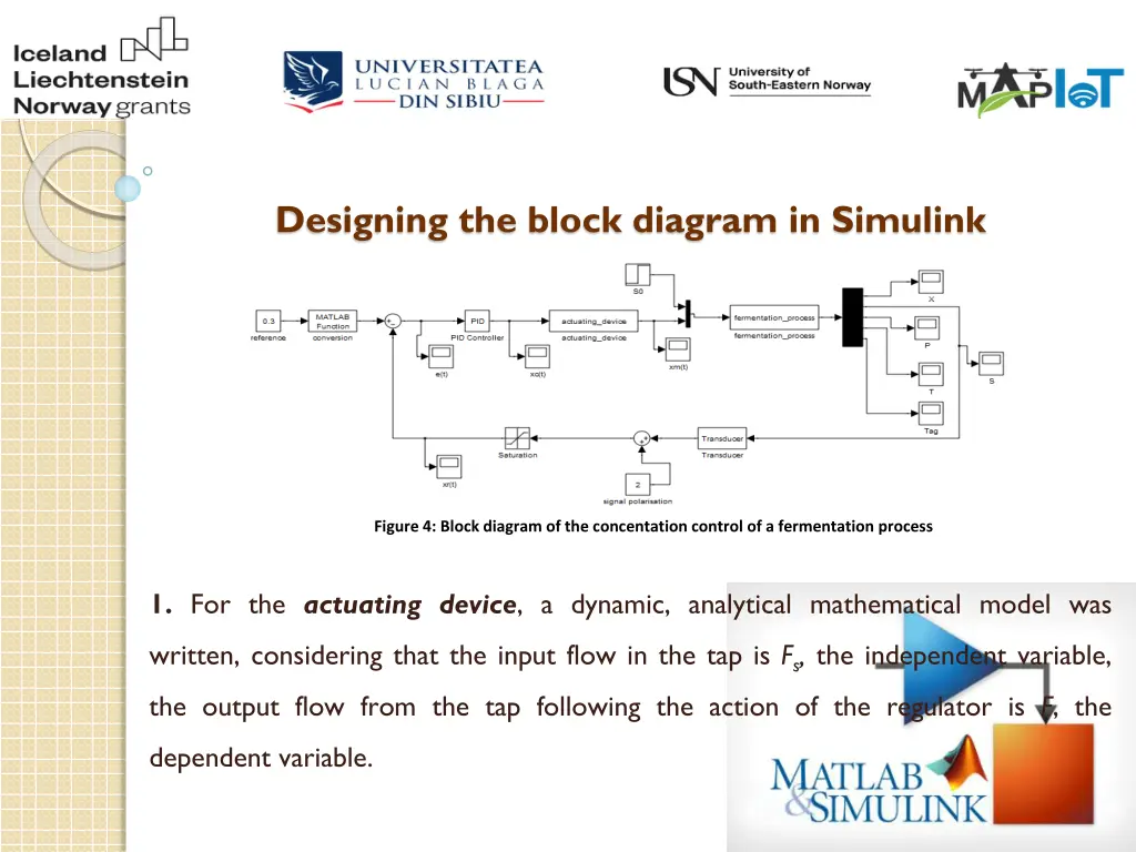 designing the block diagram in simulink