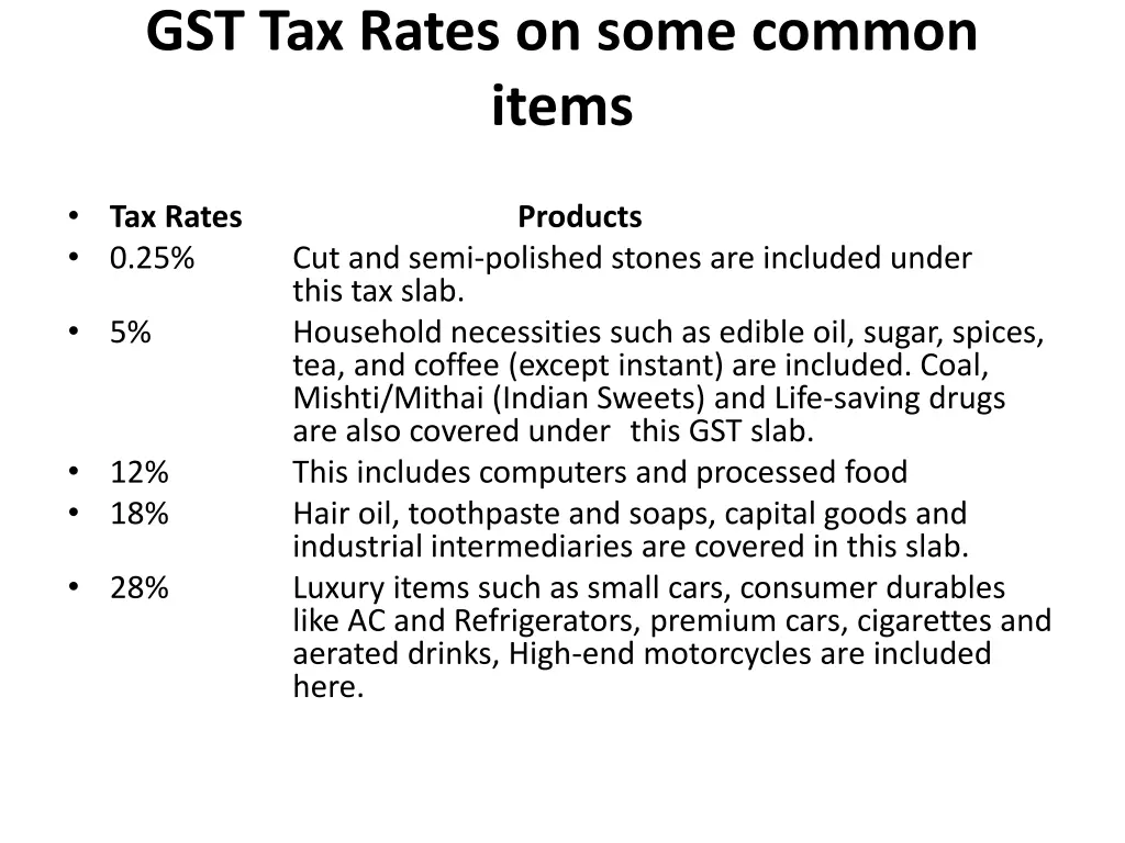 gst tax rates on some common items