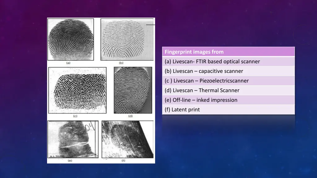 fingerprint images from