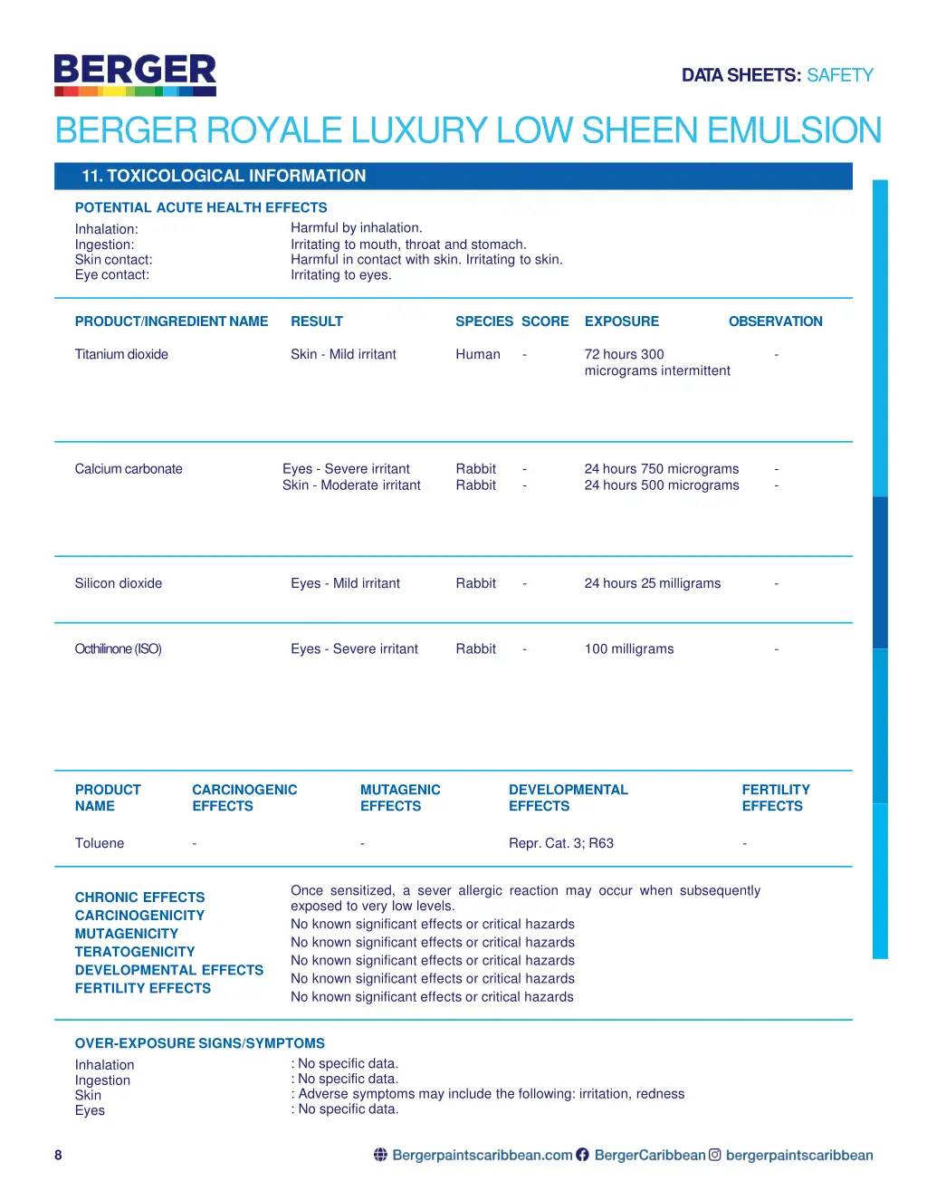 da tasheets safety 6