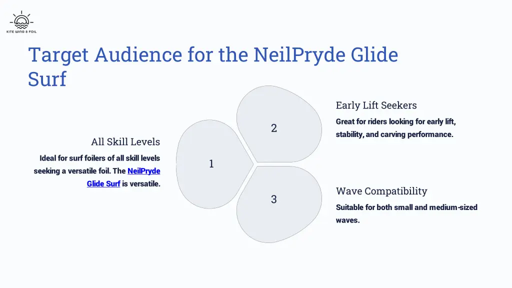 target audience for the neilpryde glide surf
