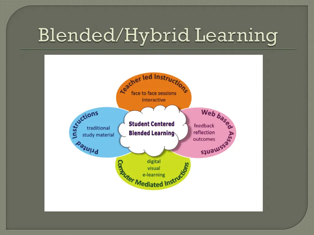 slide15