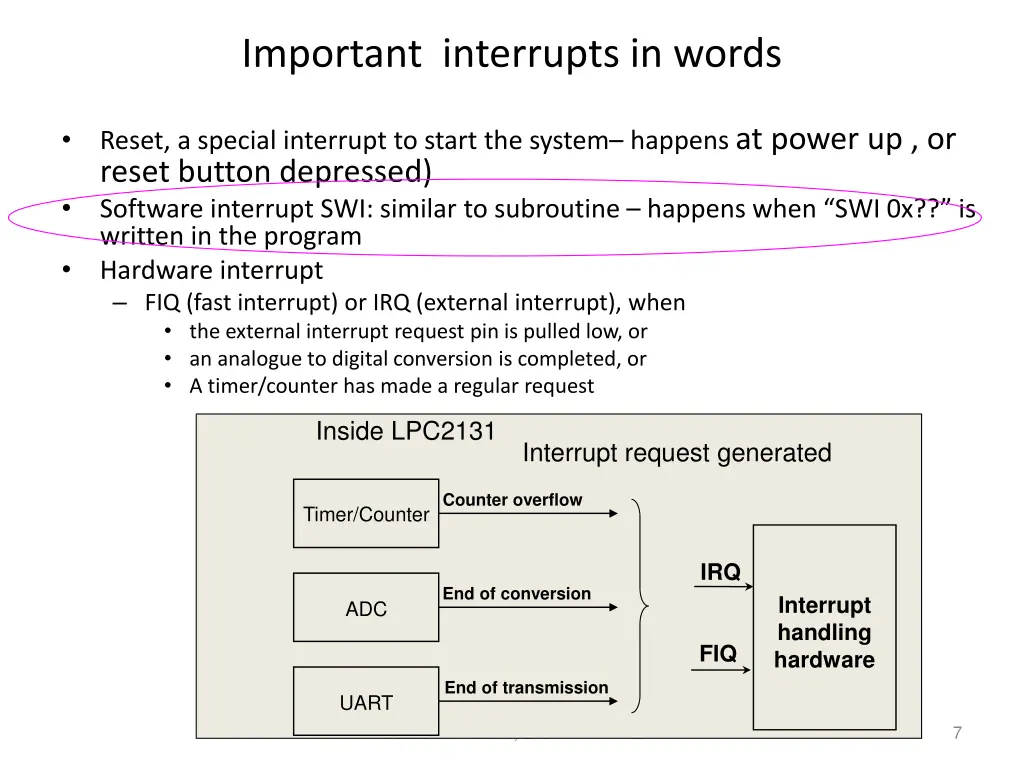important interrupts in words