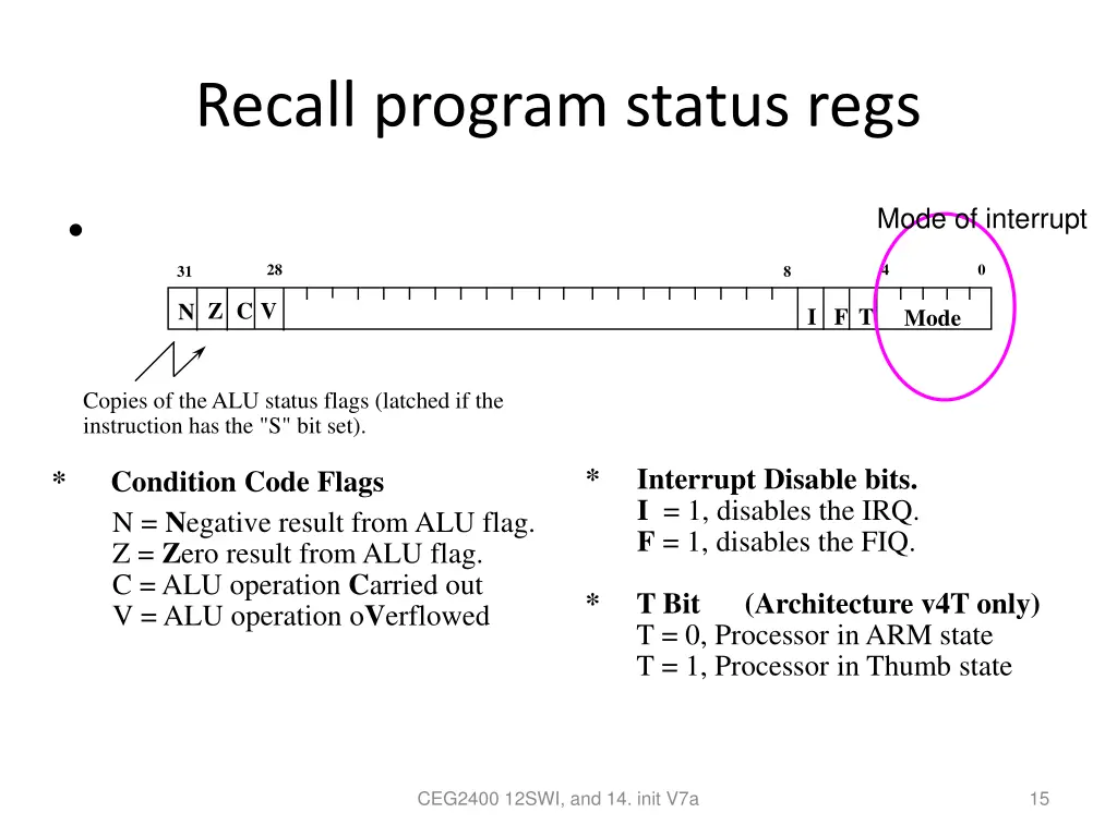 recall program status regs