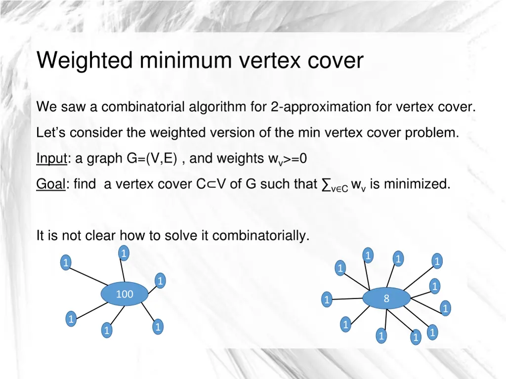 weighted minimum vertex cover