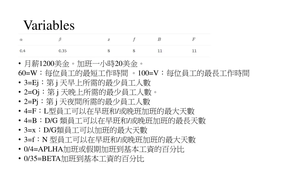 variables
